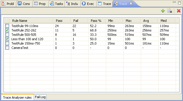 Sample view of data filled in on the tabbed view.